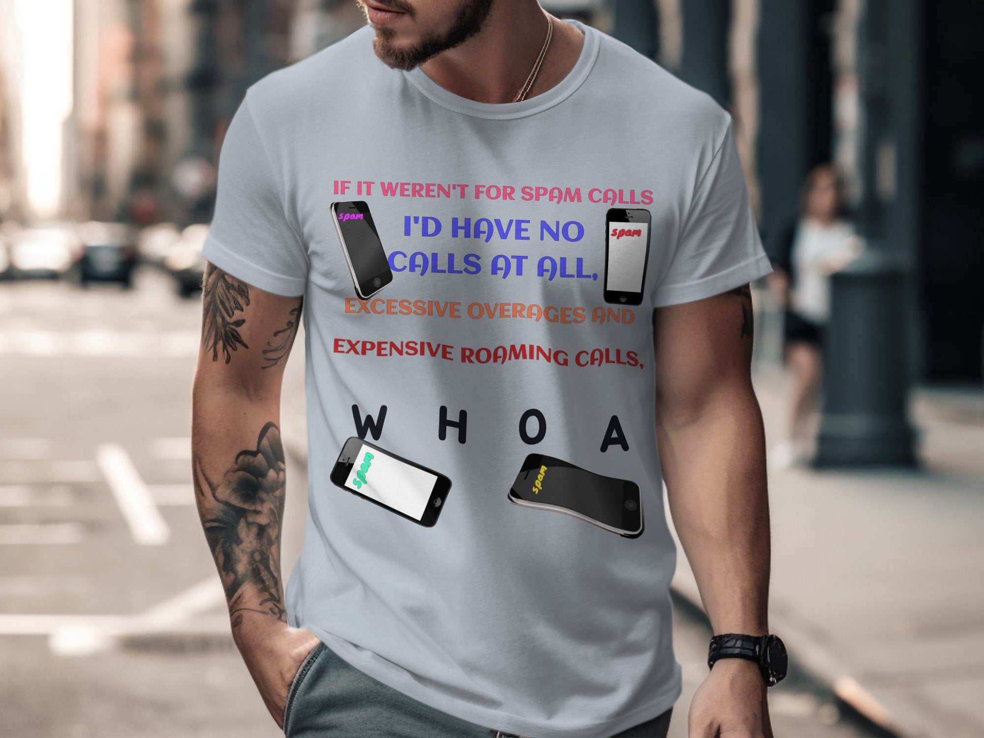 Excessive Overages Expensive Roaming Calls Product Type